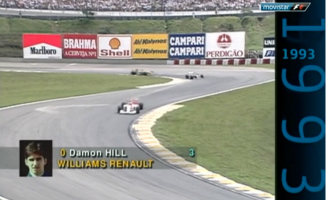 GP Brasil de 1993 GP Brasil de 1993