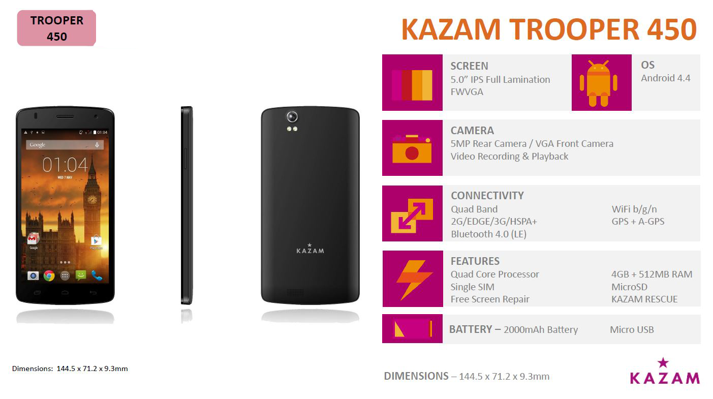 KAZAM Trooper 450.png KAZAM Trooper 450.png