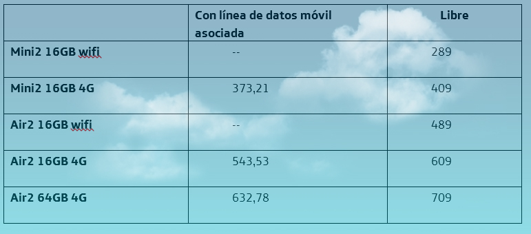 tabla-precios-iPADs-movista.jpg